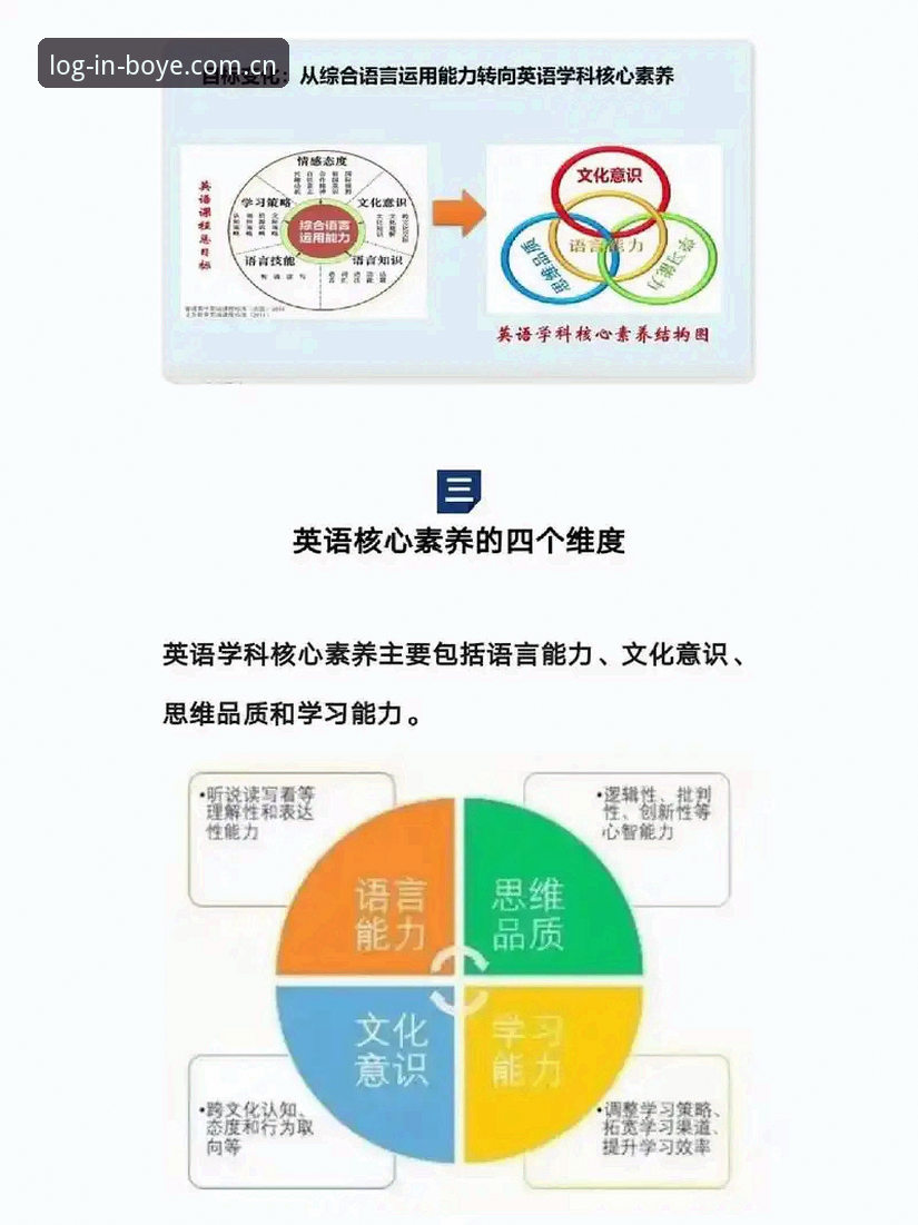 博业体育苹果下载最新版 3个核心维度+2个变量:博业体育苹果下载最新版视角下的上海G4晋级推演