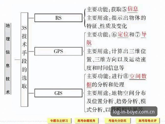 皇马选举风波与博业体育平台技术视角解析