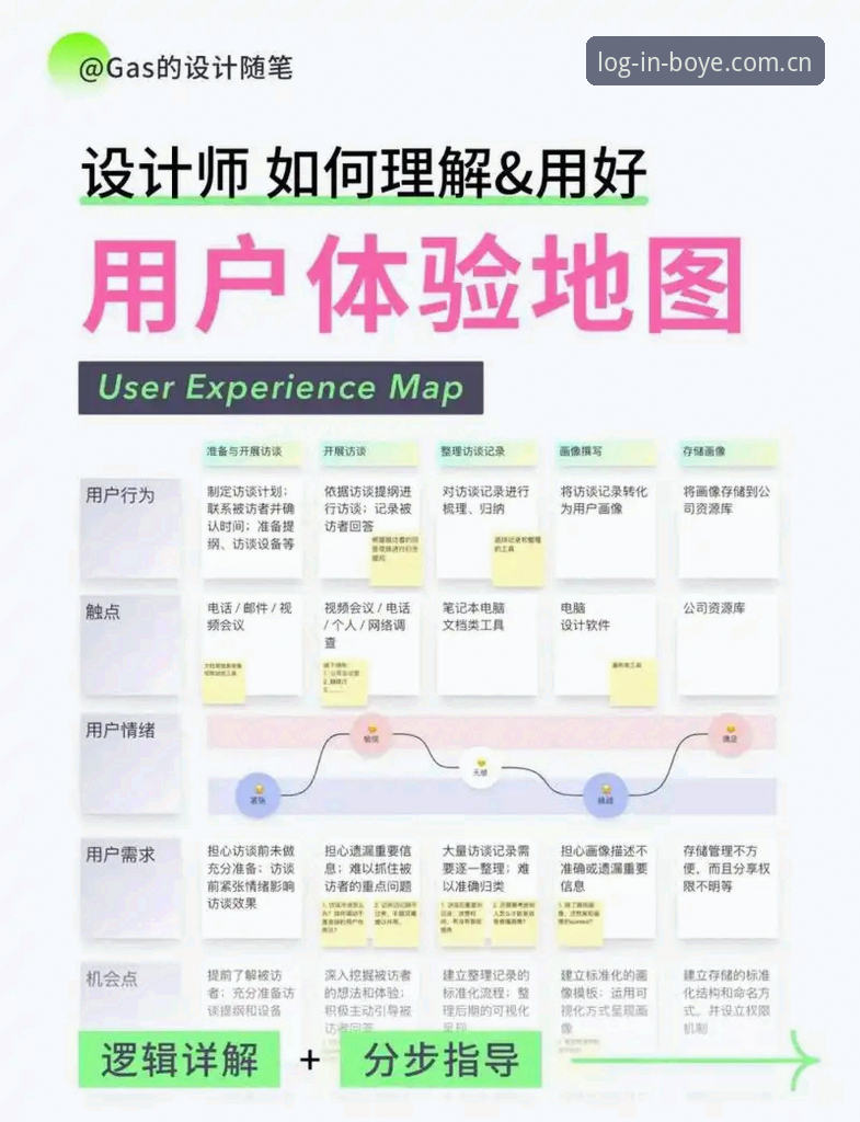 博业体育用户指南怎么样 博业体育用户指南深度评测:多端操作差异与版本迭代全解析